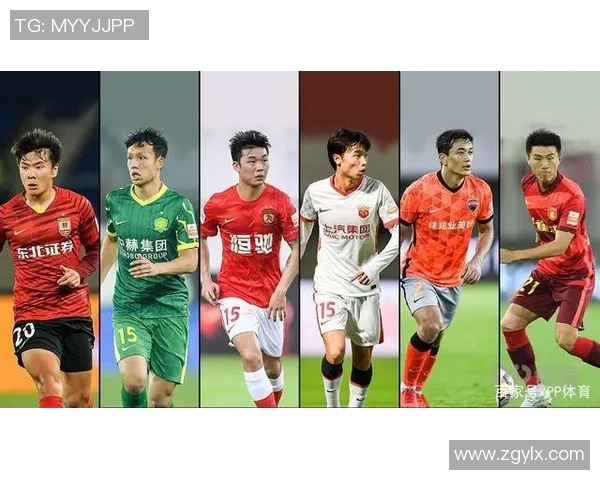 黑龙江足球球星排名揭晓 看看哪些球员位居前列